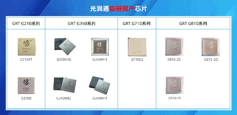 國產(chǎn)自研 國產(chǎn)自研