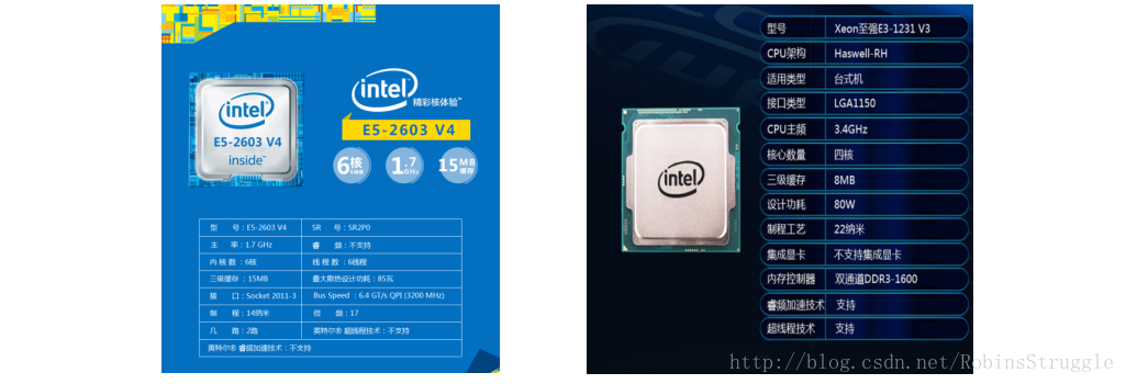 服務器維護經(jīng)驗談:硬件升級注意事項(圖2) 服務器維護經(jīng)驗談:硬件升級注意事項(圖2)