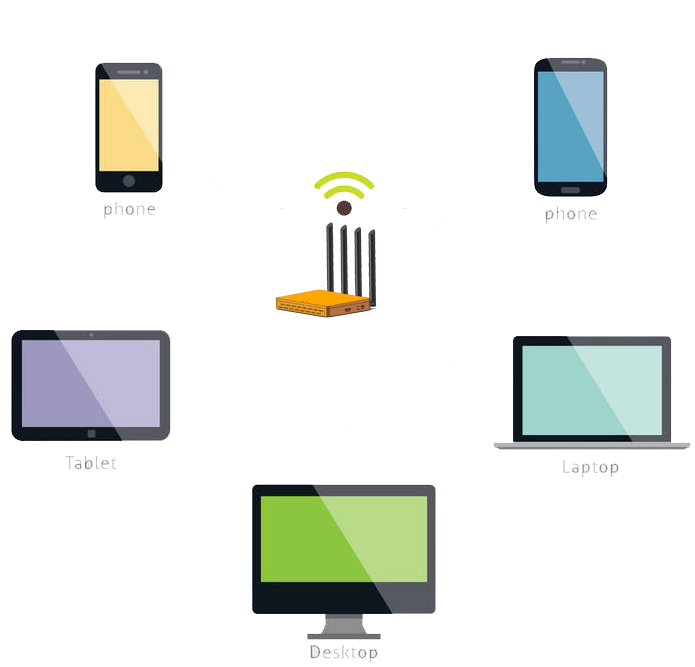 智能加密網(wǎng)卡