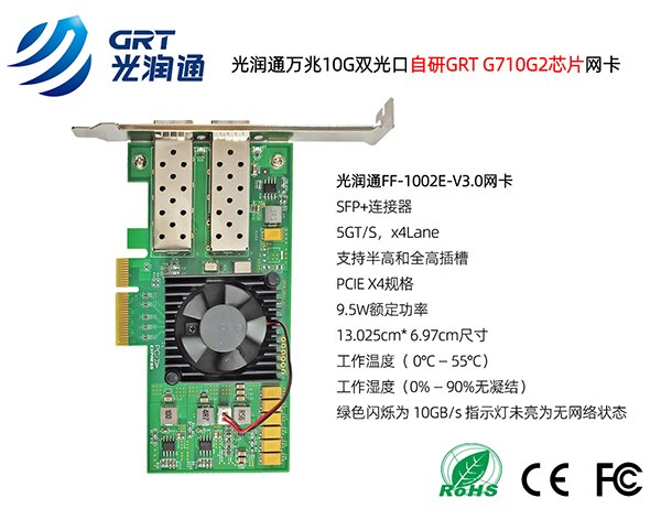 國產萬兆網卡賦能萬兆光網試點驅動產業升級(圖2) 圖片2.jpg