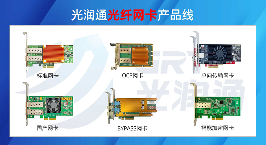光纖網卡 光纖網卡
